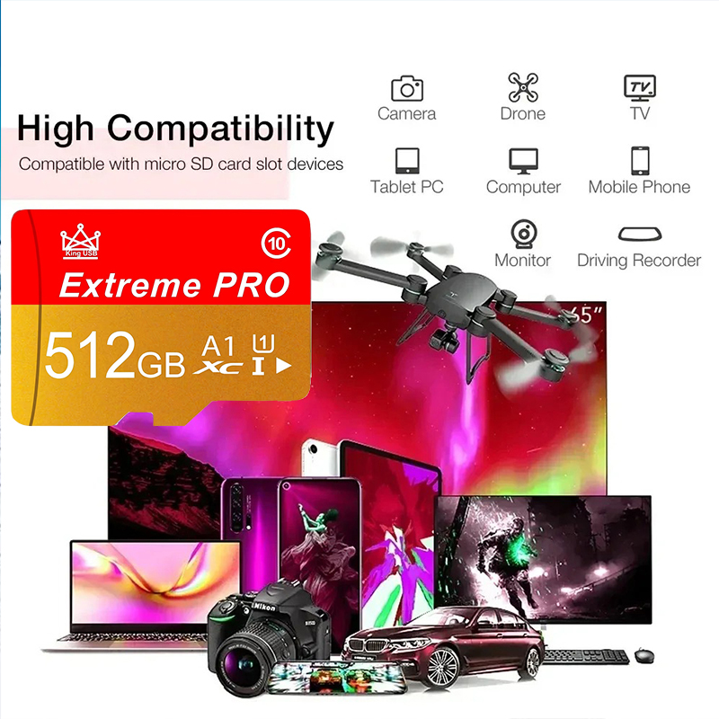 Надежная карта памяти 512 ГБ M – обзор и цена Gaming Console For Phone