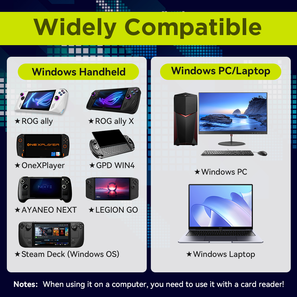 Игровая TF-карта 8 ГБ с 3170 R – обзор и цена Gaming Console Latest